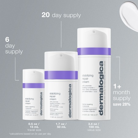 Dermalogica Jumbo Stabilizing Repair Cream - Відновлюючий заспокійливий sos-крем, 100 мл